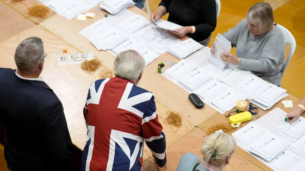 Local elections 2026