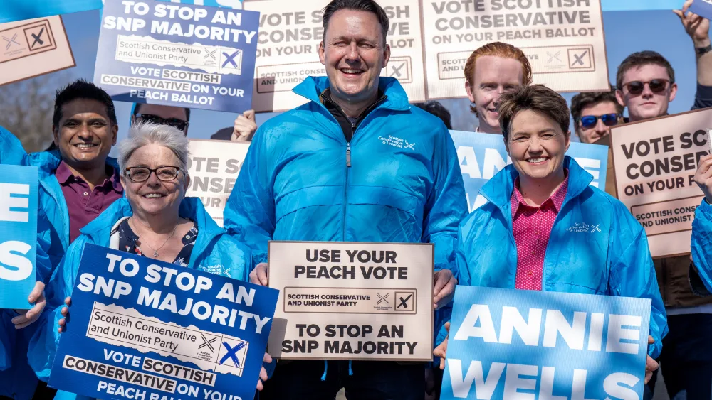 Scottish Parliament elections